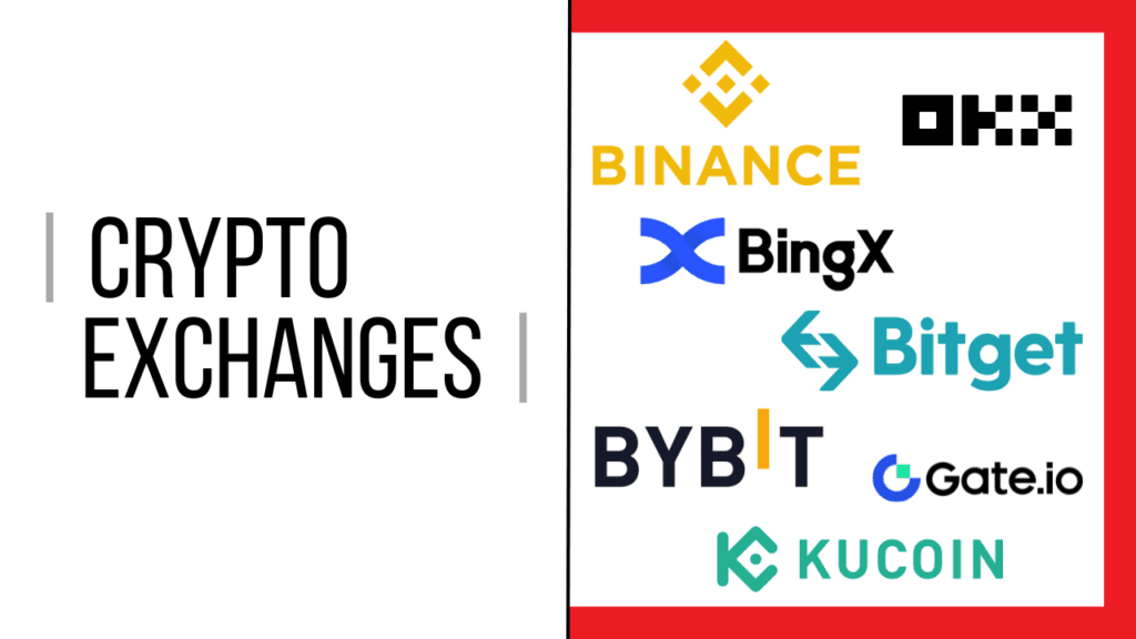 Cryptocurrency Exchanges